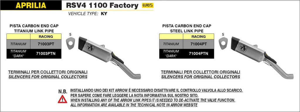 Arrow Motorcycle Exhaust - Aprilia RSV4 1100 Factory: 2021 - 2024