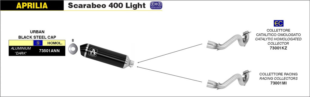 Arrow Motorcycle Exhaust - Aprilia Scarabeo 400 Light: 2006 - 2011