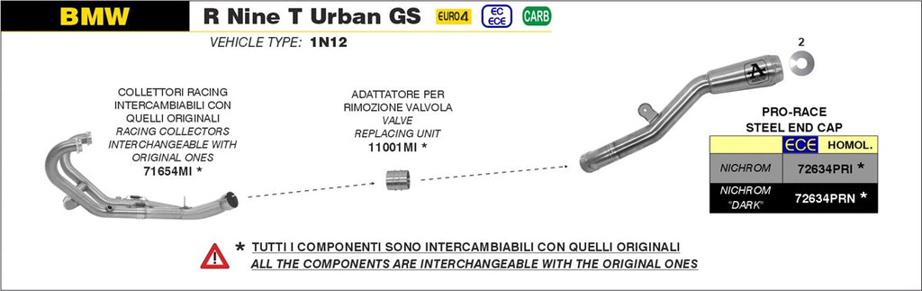 Arrow Motorcycle Exhaust - BMW R nineT Urban GS: 2017 - 2020