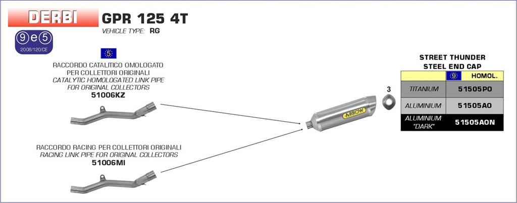 Arrow Motorcycle Exhaust - Derbi GPR 125 4T 4V: 2010 - 2015