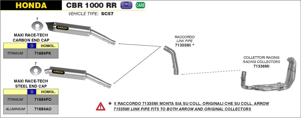 Arrow Motorcycle Exhaust - Honda CBR1000RR: 2006 - 2007