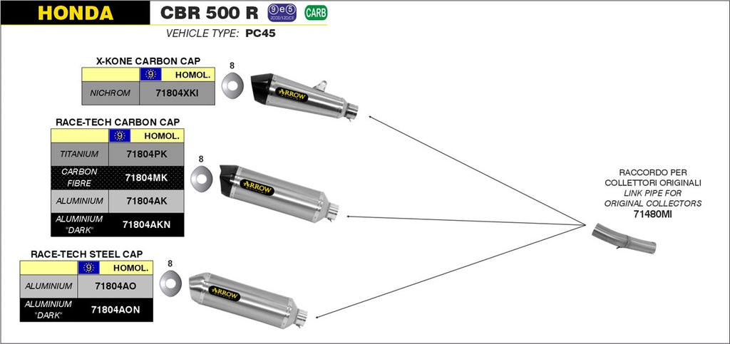 Arrow Motorcycle Exhaust - Honda CBR500R: 2013 - 2015