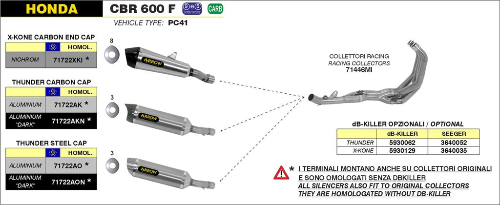 Arrow Motorcycle Exhaust - Honda CBR600F: 2011 - 2013