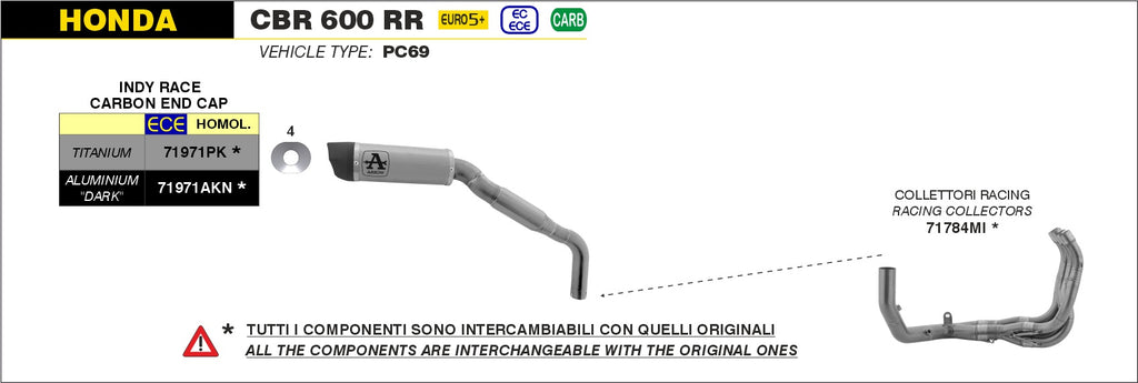 Arrow Motorcycle Exhaust - Honda CBR600RR: 2024