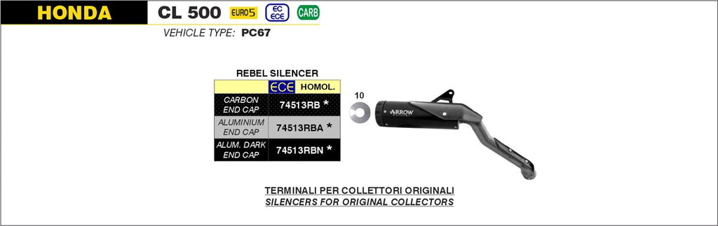 Arrow Motorcycle Exhaust - Honda CL 500: 2023 - 2024