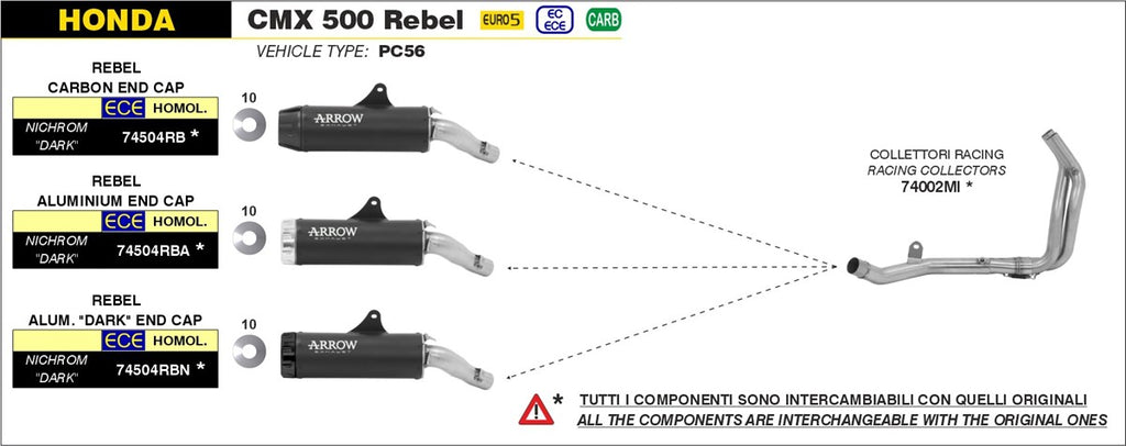 Arrow Motorcycle Exhaust - Honda CMX 500 Rebel: 2020 - 2024