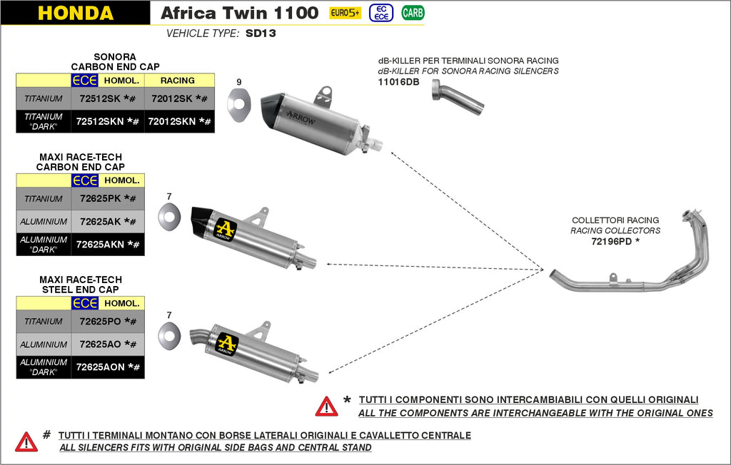 Arrow Motorcycle Exhaust - Honda CRF 1100L Africa Twin: 2024