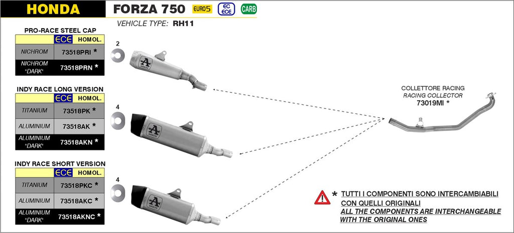 Arrow Motorcycle Exhaust - Honda Forza 750: 2021 - 2023