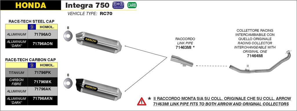 Arrow Motorcycle Exhaust - Honda Integra 750 DCT: 2014 - 2015