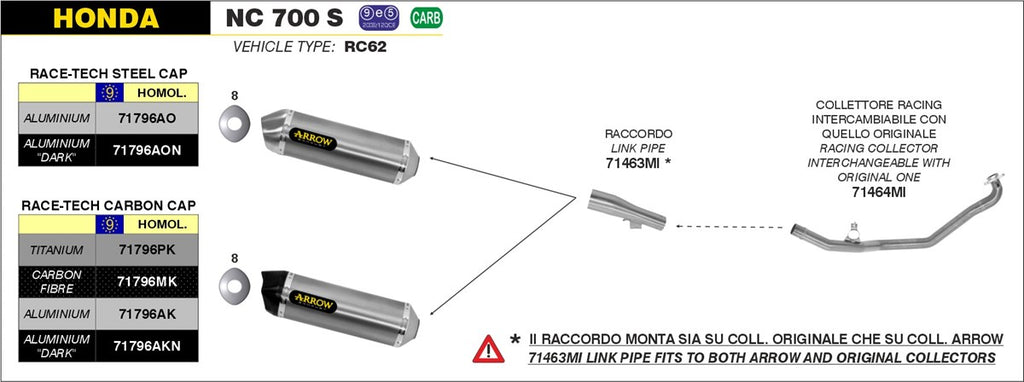 Arrow Motorcycle Exhaust - Honda NC700S: 2012 - 2014