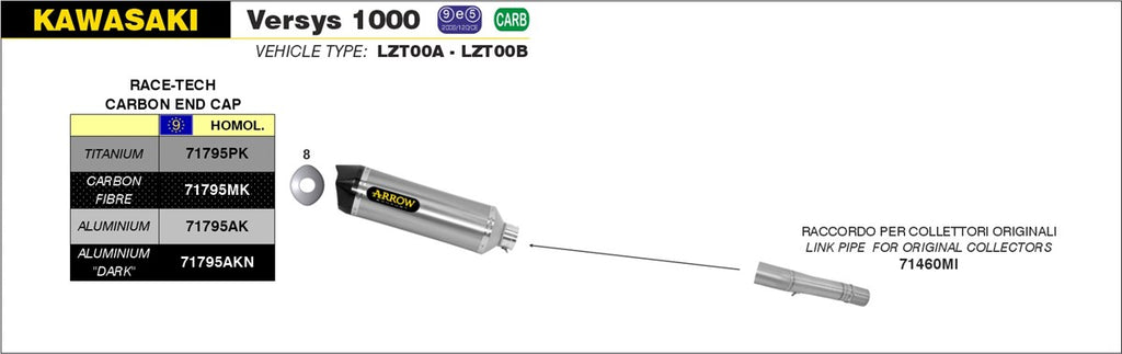 Arrow Motorcycle Exhaust - Kawasaki Versys 1000: 2012 - 2014