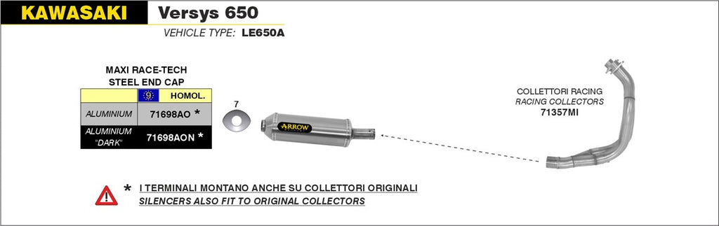 Arrow Motorcycle Exhaust - Kawasaki Versys 650: 2007 - 2014