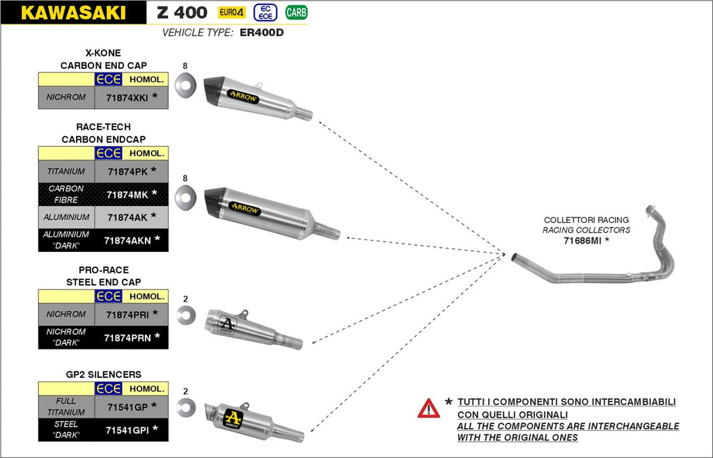 Arrow Motorcycle Exhaust - Kawasaki Z 400: 2019 - 2020