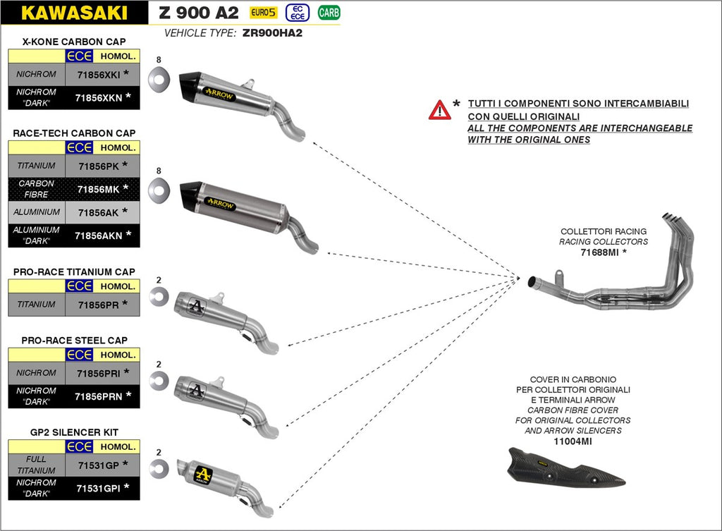 Arrow Motorcycle Exhaust - Kawasaki Z 900 A2: 2021 - 2023