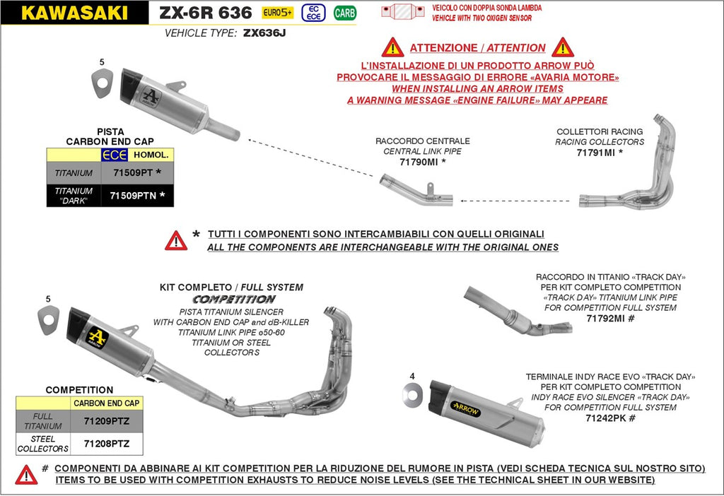 Arrow Motorcycle Exhaust - Kawasaki ZX-6R 636: 2024 - 2025