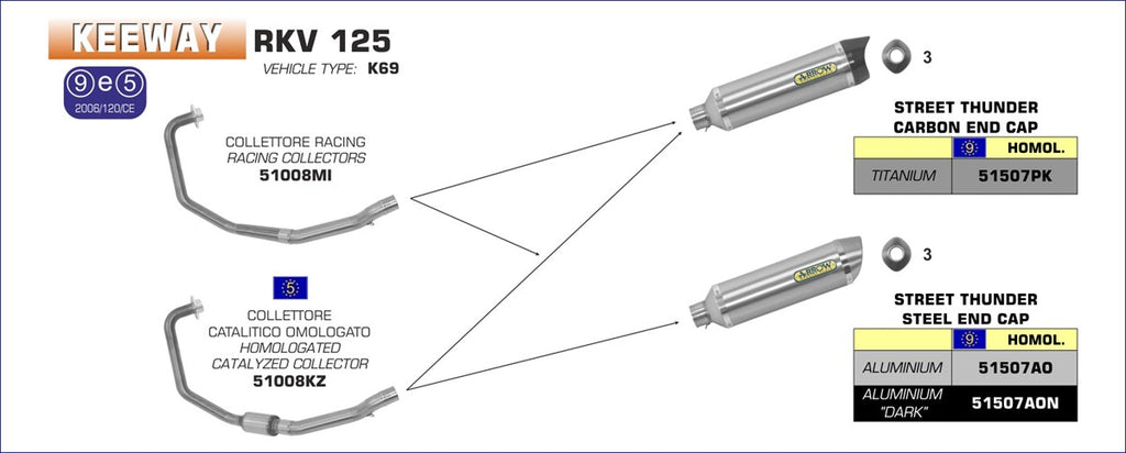 Arrow Motorcycle Exhaust - Keeway RKV 125: 2011 - 2015