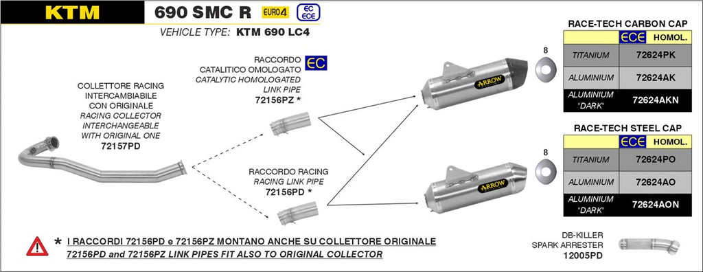 Arrow Motorcycle Exhaust - KTM 690 SMC R: 2019 - 2020