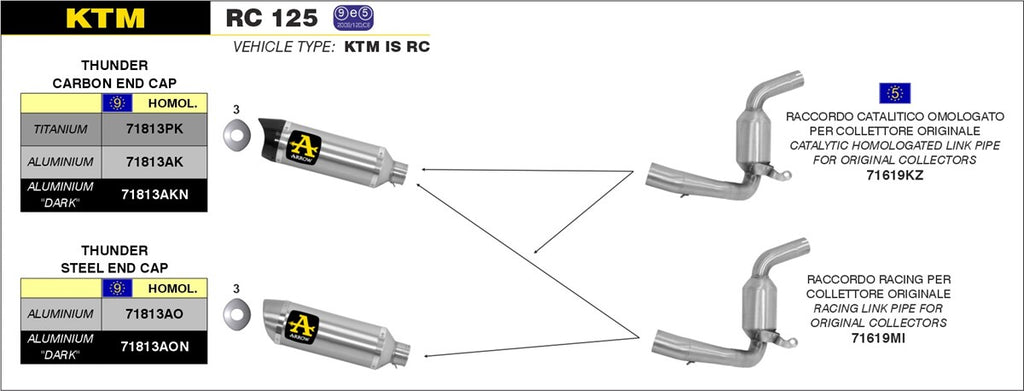 Arrow Motorcycle Exhaust - KTM RC125: 2015 - 2016