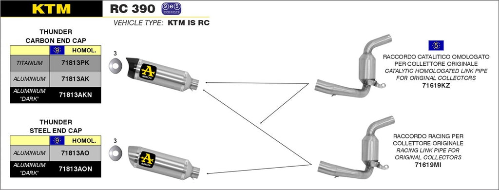Arrow Motorcycle Exhaust - KTM RC390: 2015 - 2016