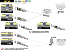Load image into Gallery viewer, Arrow Motorcycle Exhaust - KTM RC390: 2017 - 2020