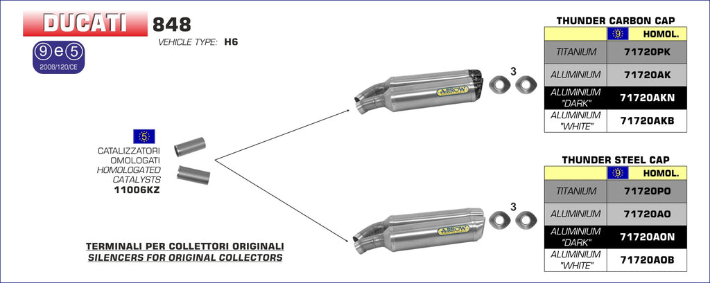 Arrow Motorcycle Exhaust - Ducati 848: 2008 - 2010