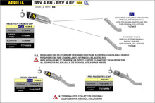 Load image into Gallery viewer, Arrow Motorcycle Exhaust - Aprilia RSV4RF: 2017 - 2018