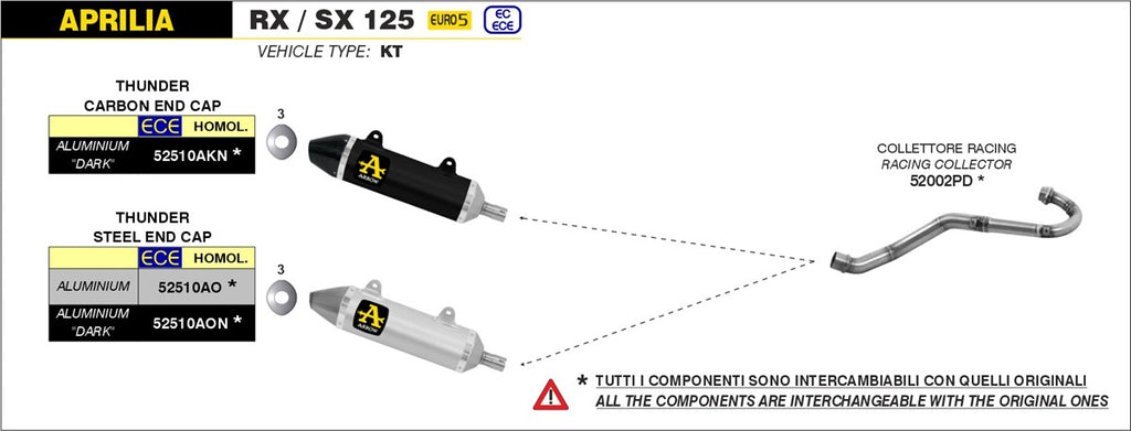 Arrow Motorcycle Exhaust - Aprilia RX125: 2021 - 2024