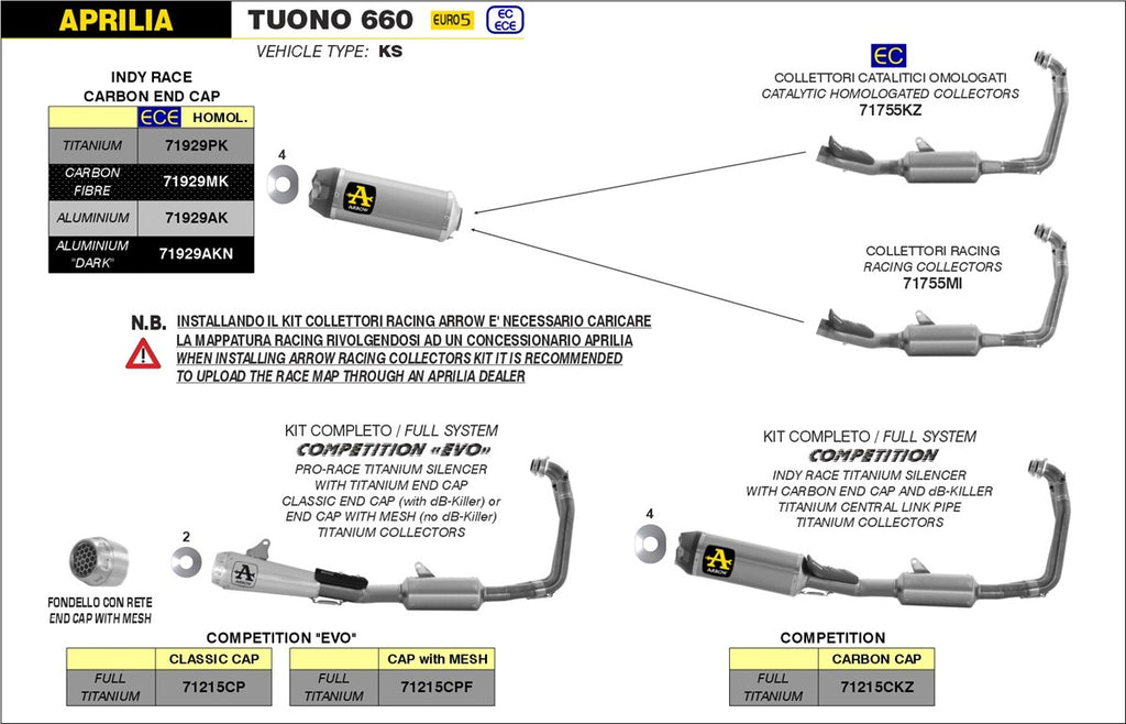 Arrow Motorcycle Exhaust - Aprilia Tuono 660: 2021 - 2024