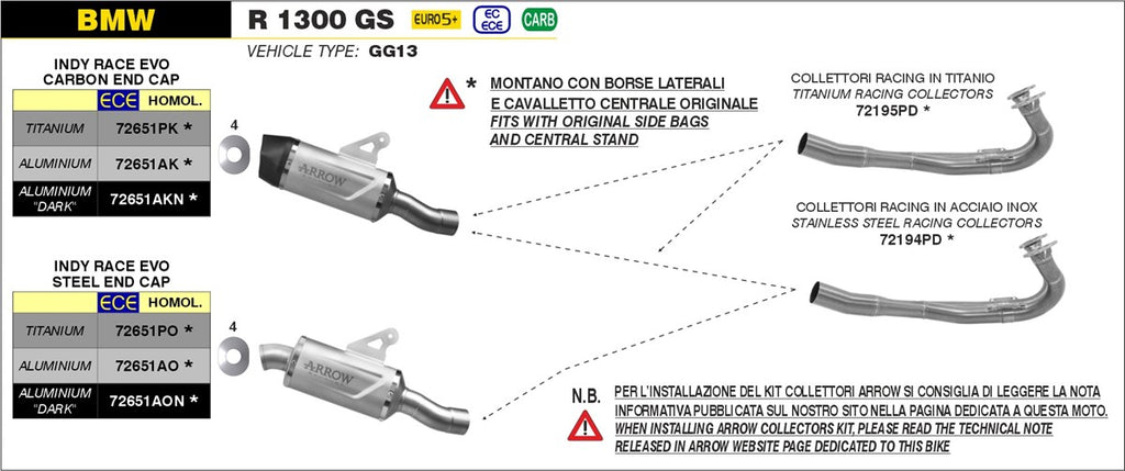 Arrow Motorcycle Exhaust - BMW R1300GS: 2024