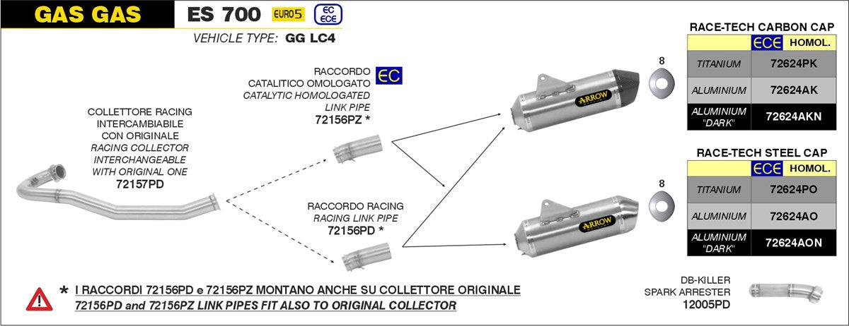 Arrow Motorcycle Exhaust - Gas Gas ES700: 2022 - 2024