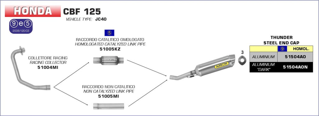 Arrow Motorcycle Exhaust - Honda CBF125: 2009 - 2014