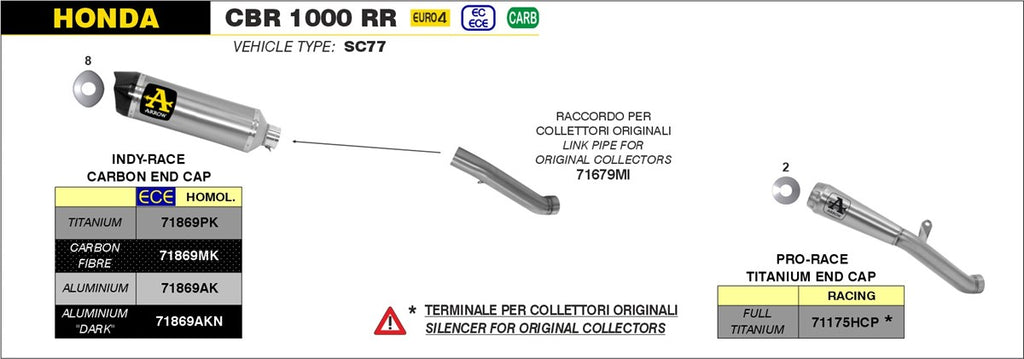 Arrow Motorcycle Exhaust - Honda CBR1000RR: 2017 - 2019