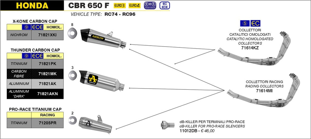 Arrow Motorcycle Exhaust - Honda CBR650F: 2014 - 2018