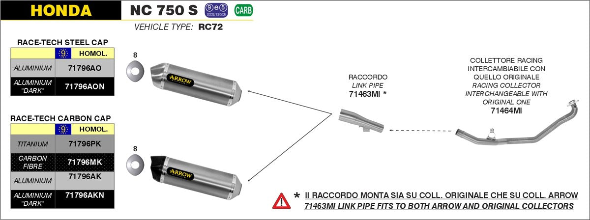 Arrow Motorcycle Exhaust - Honda NC750S: 2014 - 2015