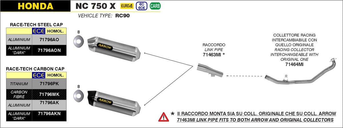 Arrow Motorcycle Exhaust - Honda NC750X: 2016 - 2020