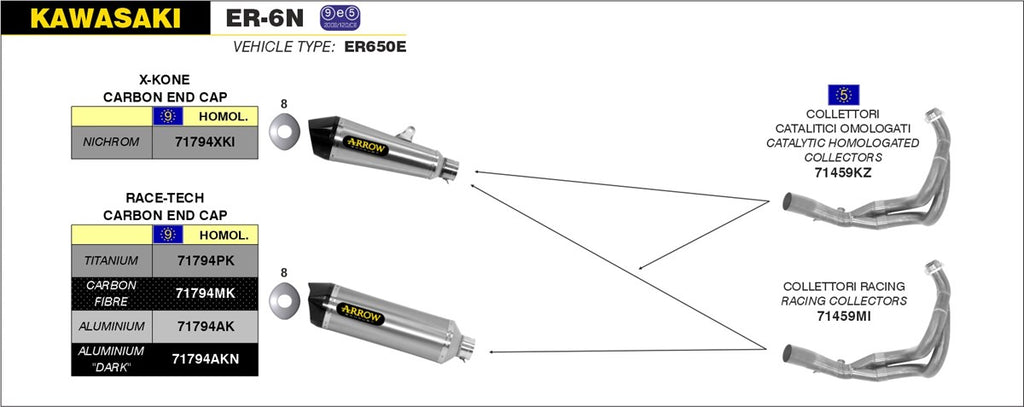 Arrow Motorcycle Exhaust - Kawasaki ER-6N: 2012 - 2016