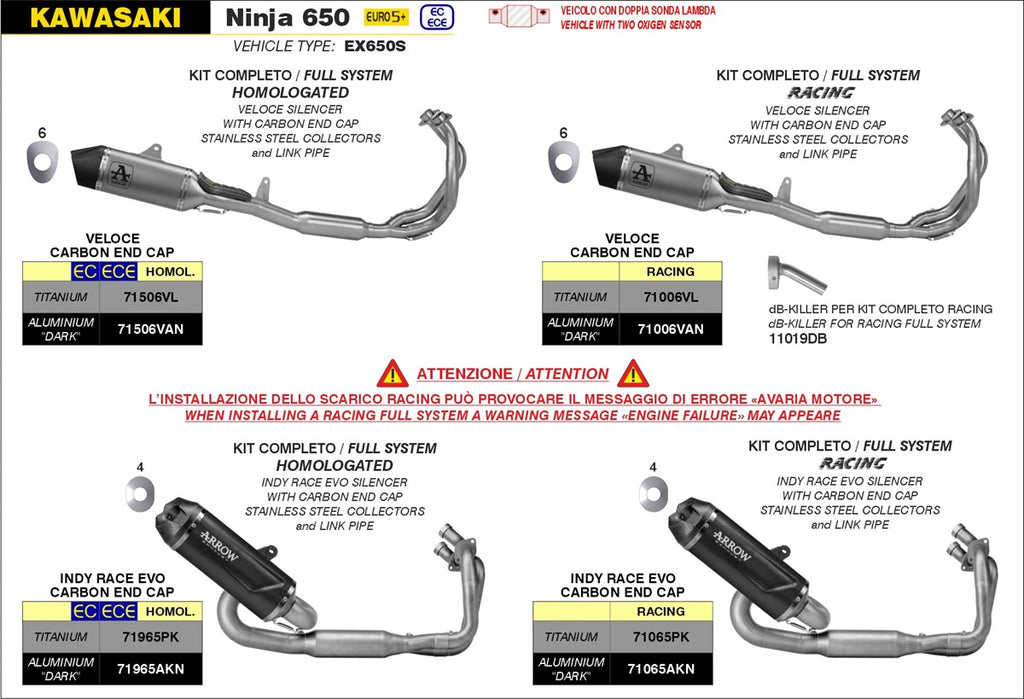 Arrow Motorcycle Exhaust - Kawasaki Ninja 650: 2024