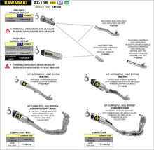 Load image into Gallery viewer, Arrow Motorcycle Exhaust - Kawasaki ZX-10R: 2016 - 2019