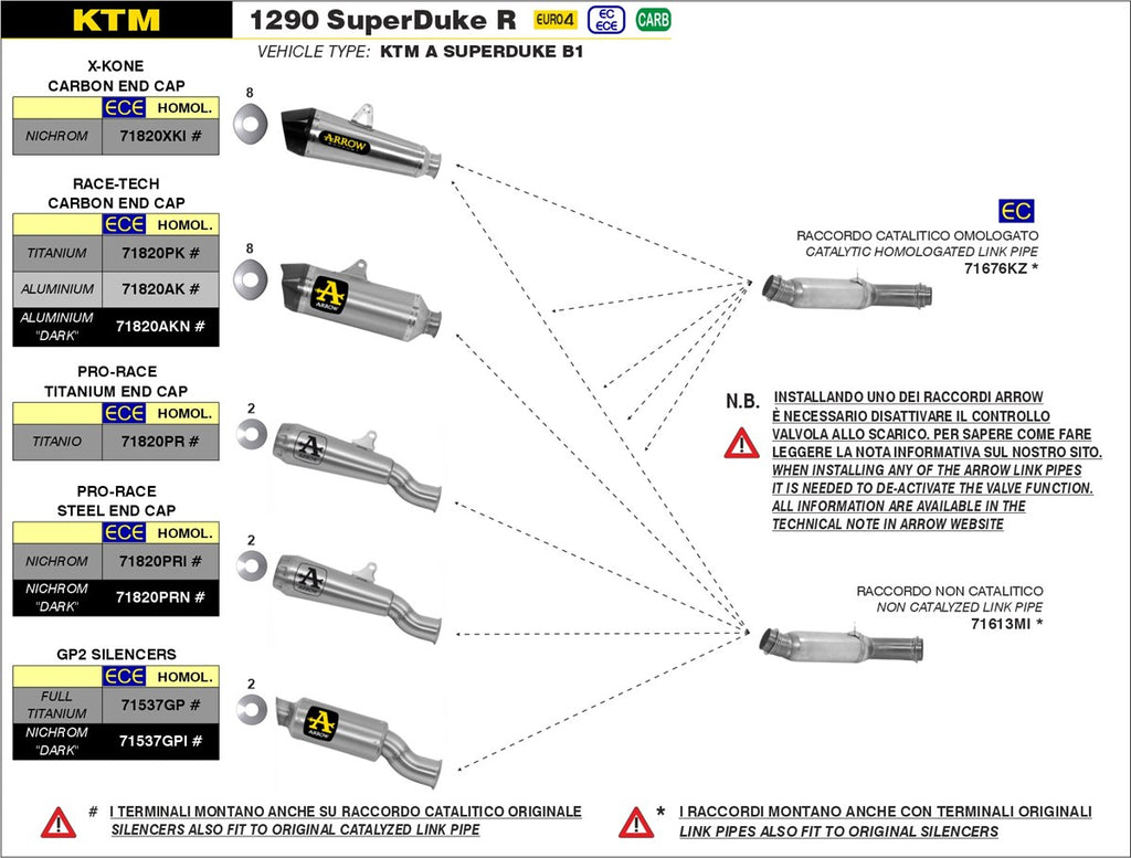 Arrow Motorcycle Exhaust - KTM 1290 Superduke: 2017 - 2019