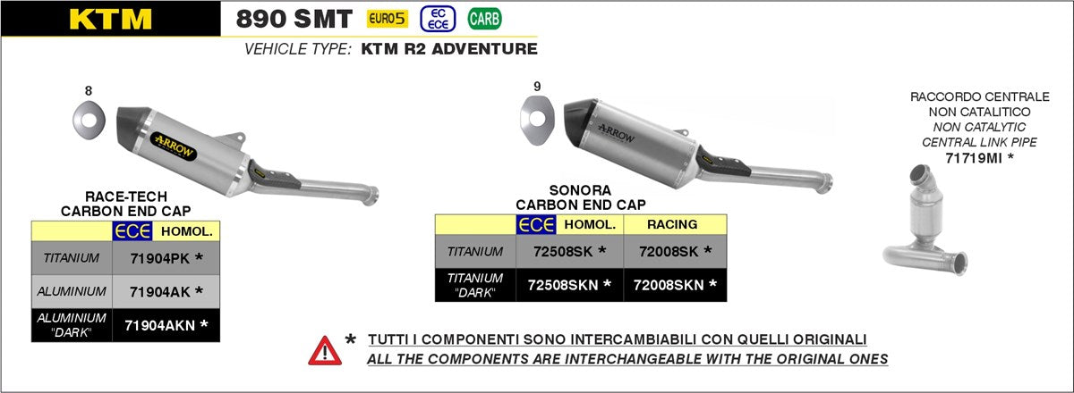 Arrow Motorcycle Exhaust - KTM 890 SMT: 2023