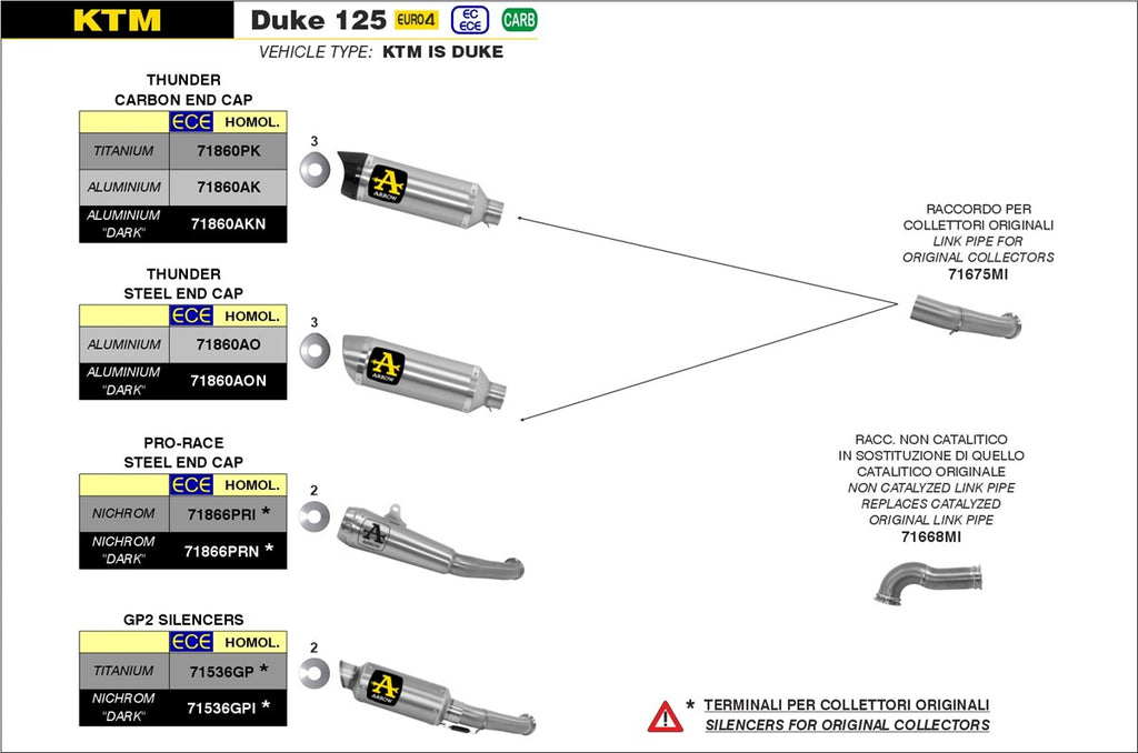 Arrow Motorcycle Exhaust - KTM Duke 125: 2017 - 2020