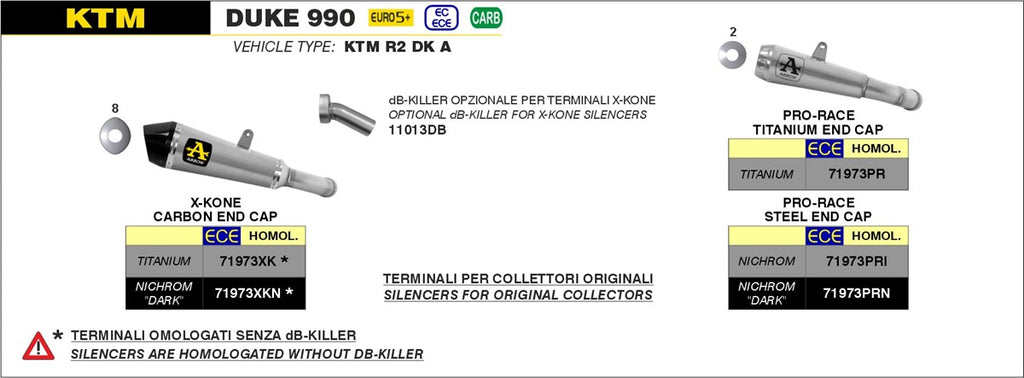 Arrow Motorcycle Exhaust - KTM Duke 990: 2024