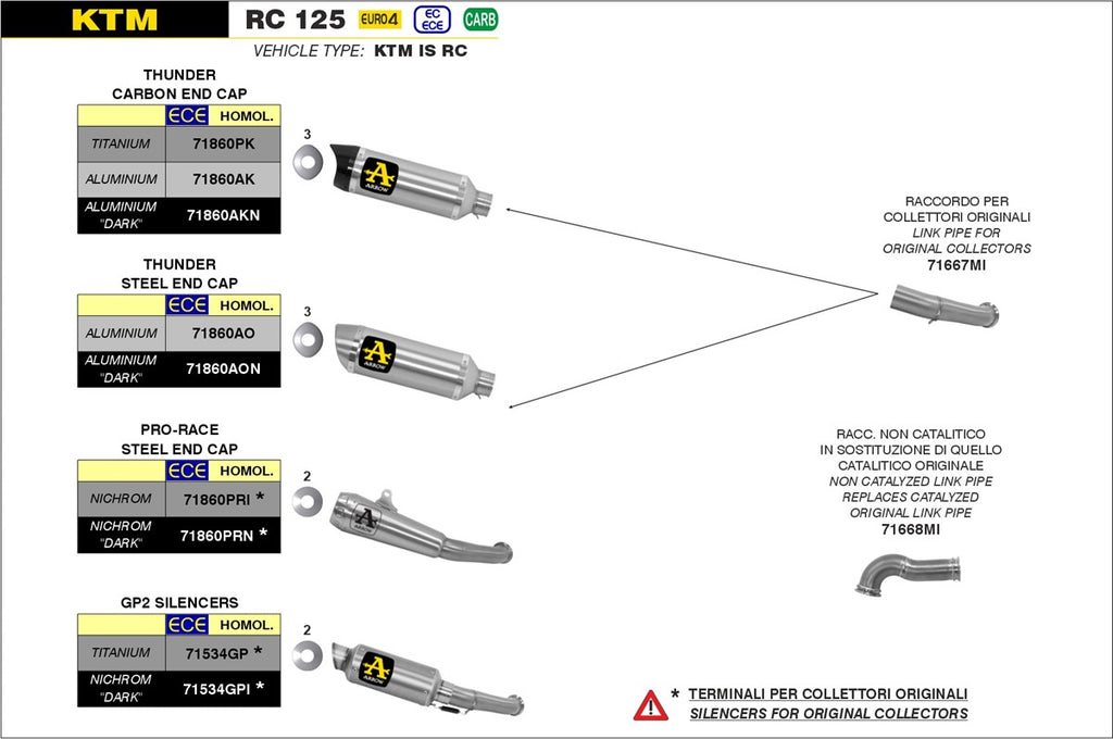 Arrow Motorcycle Exhaust - KTM RC125: 2017 - 2020