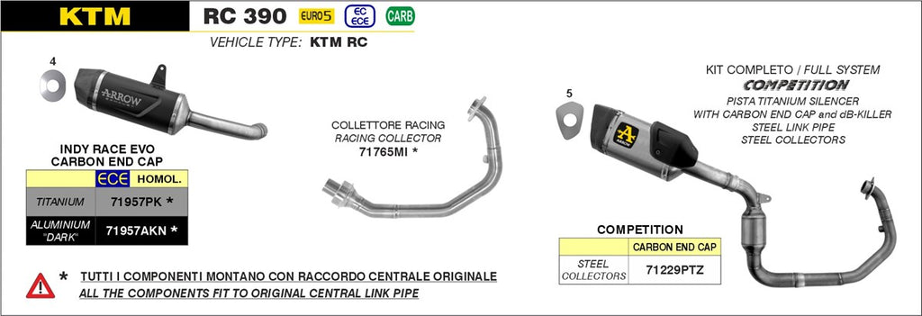 Arrow Motorcycle Exhaust - KTM RC390: 2022 - 2024