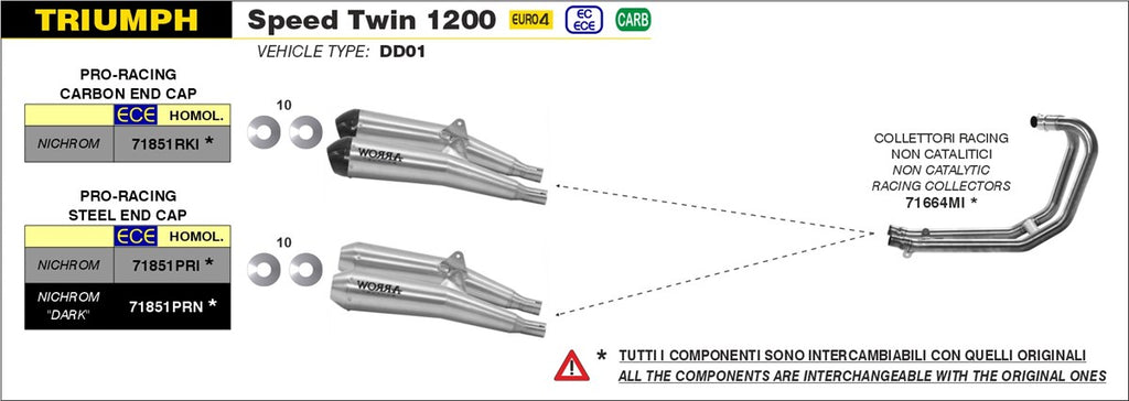 Arrow Motorcycle Exhaust - Triumph Speed Twin 1200: 2019 - 2020