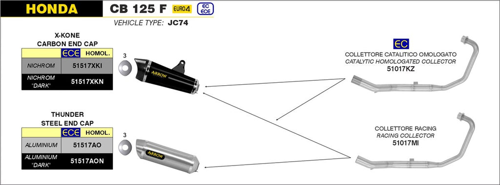 Arrow Motorcycle Exhaust - Honda CB125F: 2017 - 2020