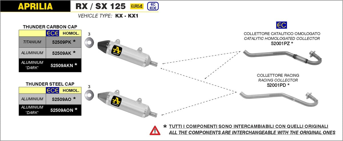 Arrow Motorcycle Exhaust - Aprilia SX125: 2018 - 2020